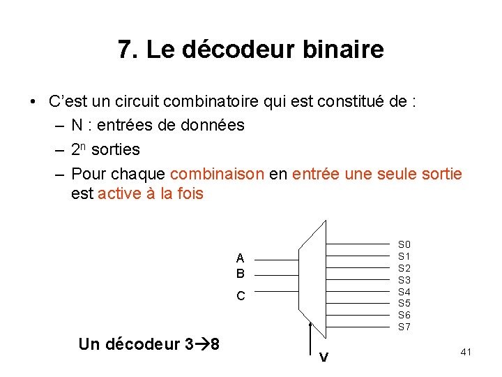 7. Le décodeur binaire • C’est un circuit combinatoire qui est constitué de :