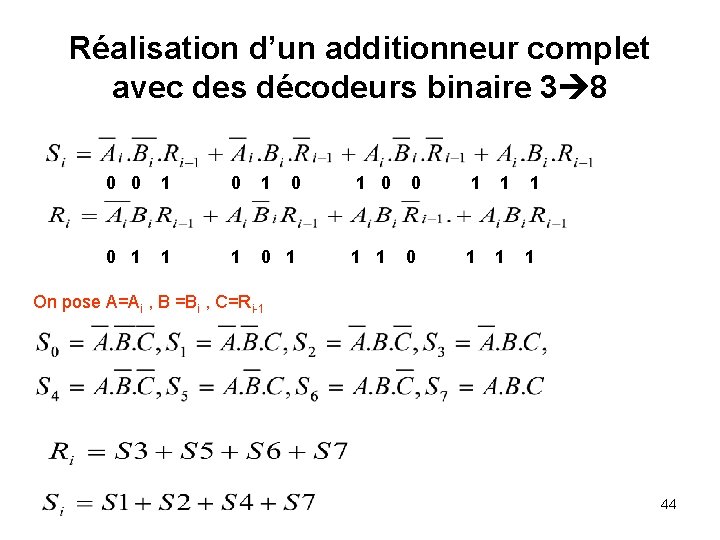 Réalisation d’un additionneur complet avec des décodeurs binaire 3 8 0 0 1 0