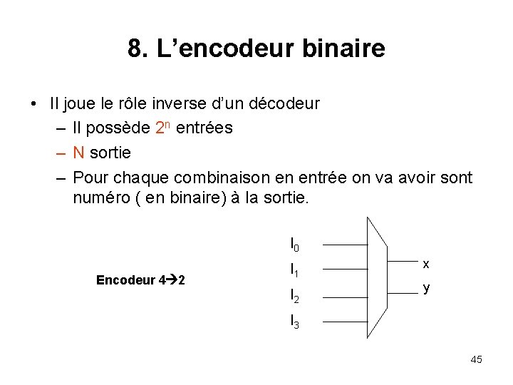8. L’encodeur binaire • Il joue le rôle inverse d’un décodeur – Il possède