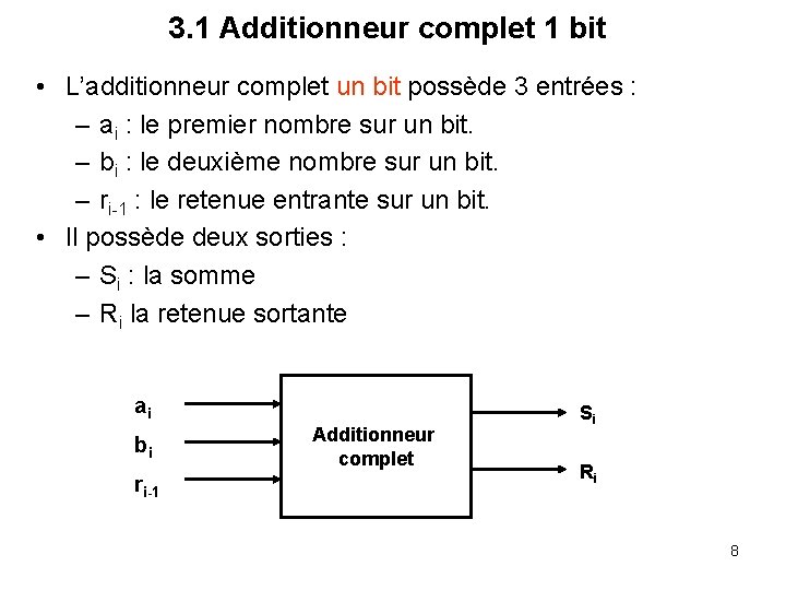 3. 1 Additionneur complet 1 bit • L’additionneur complet un bit possède 3 entrées