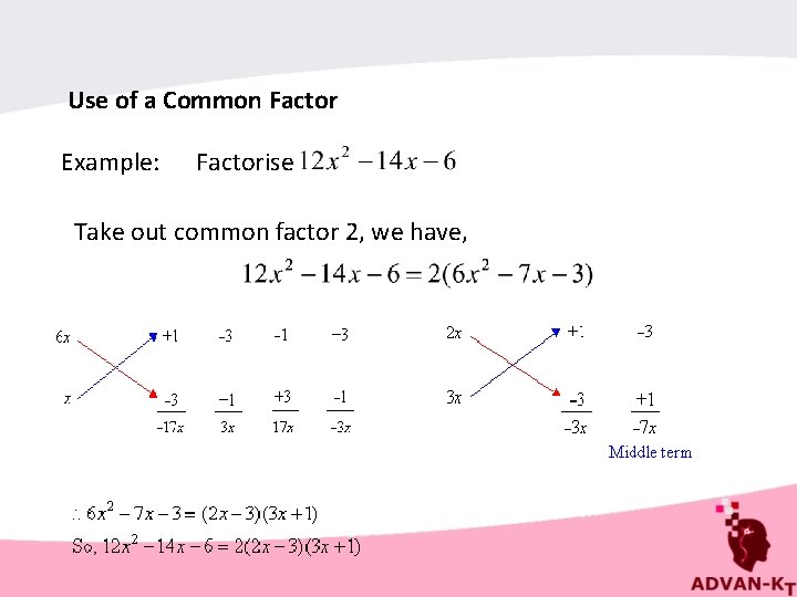 Use of a Common Factor Example: Factorise Take out common factor 2, we have,