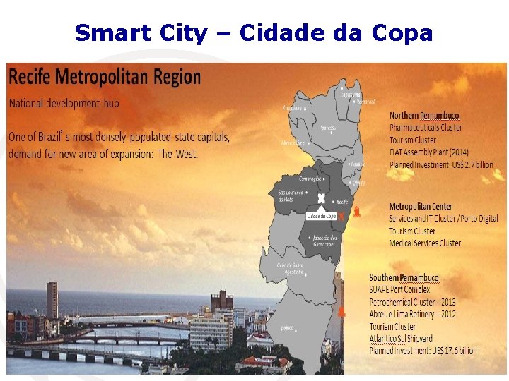 Smart City – Cidade da Copa 