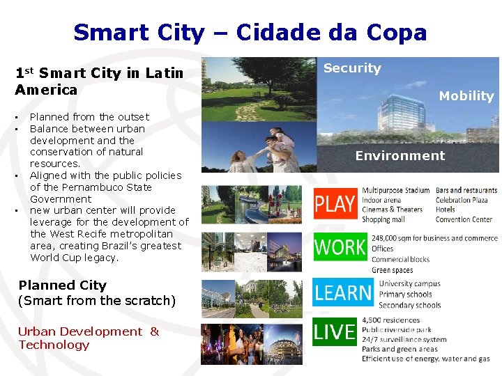 Smart City – Cidade da Copa 1 st Smart City in Latin America •