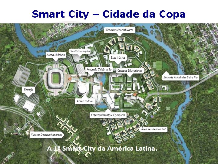Smart City – Cidade da Copa 