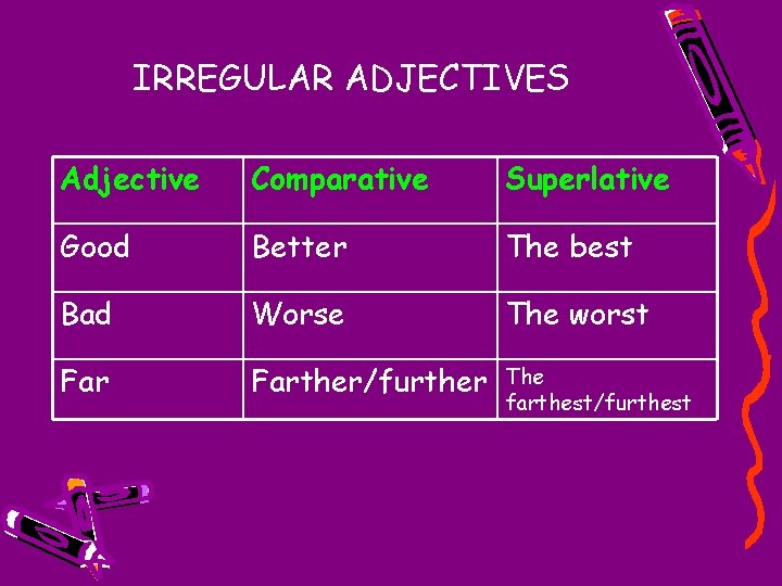 IRREGULAR ADJECTIVES Adjective Comparative Superlative Good Better The best Bad Worse The worst Farther/further
