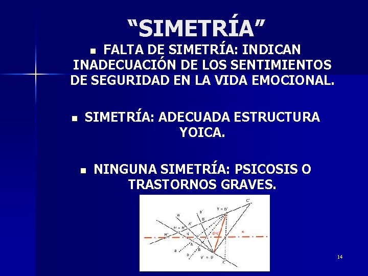 “SIMETRÍA” FALTA DE SIMETRÍA: INDICAN INADECUACIÓN DE LOS SENTIMIENTOS DE SEGURIDAD EN LA VIDA