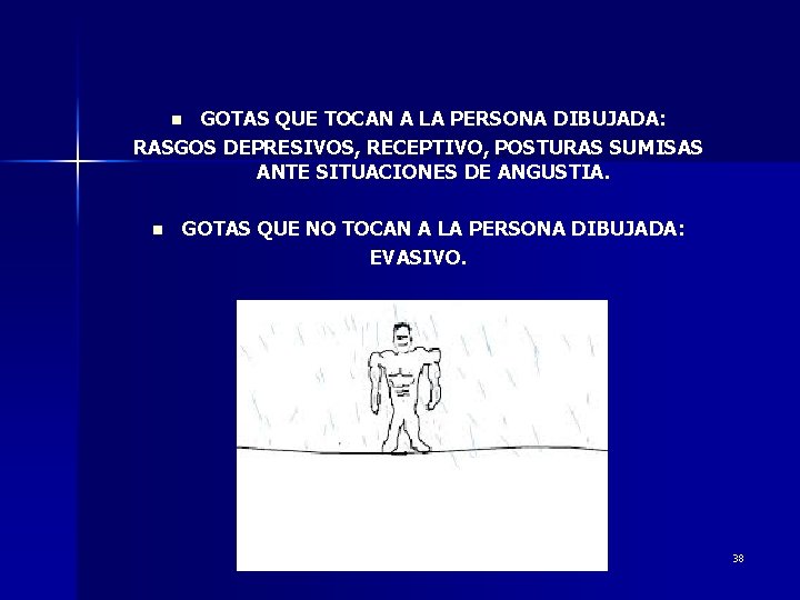 GOTAS QUE TOCAN A LA PERSONA DIBUJADA: RASGOS DEPRESIVOS, RECEPTIVO, POSTURAS SUMISAS ANTE SITUACIONES