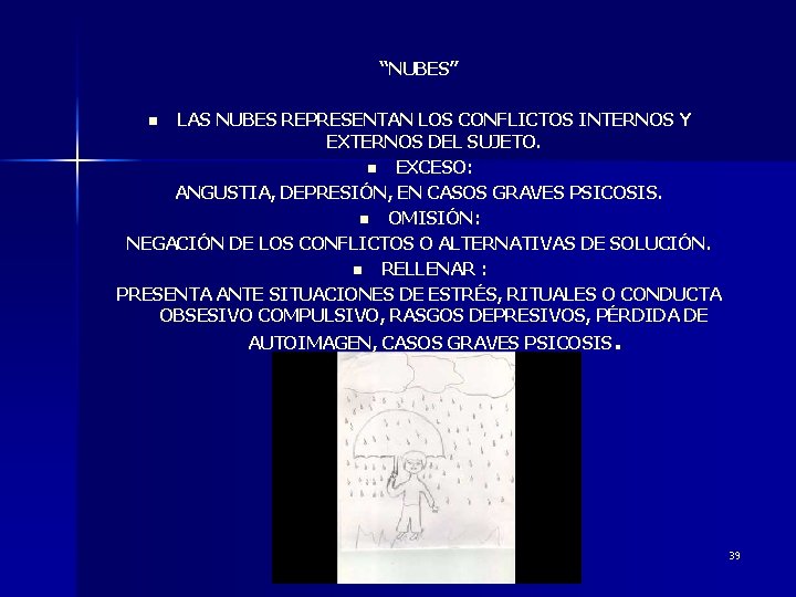 “NUBES” LAS NUBES REPRESENTAN LOS CONFLICTOS INTERNOS Y EXTERNOS DEL SUJETO. n EXCESO: ANGUSTIA,