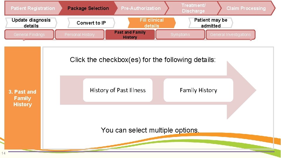 Patient Registration Update diagnosis details General Findings Package Selection Convert to IP Personal History
