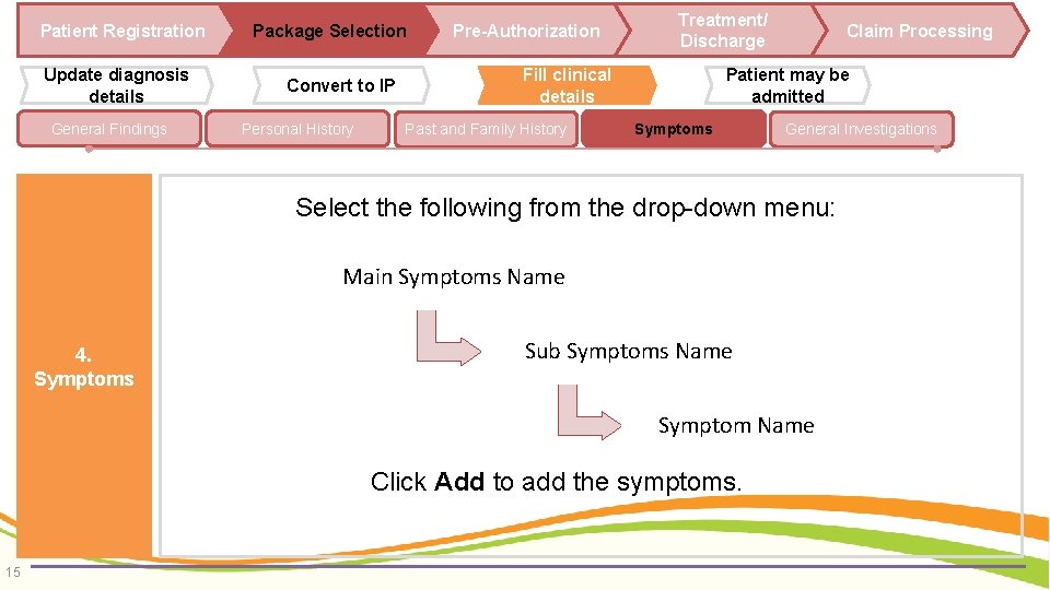 Patient Registration Update diagnosis details General Findings Package Selection Convert to IP Personal History