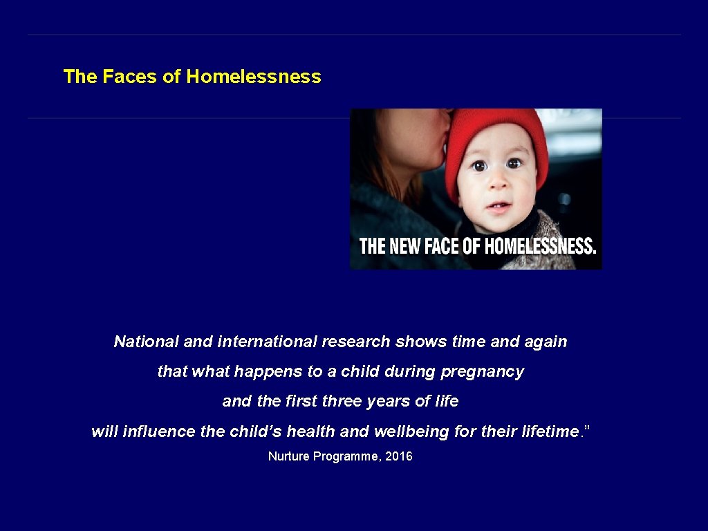 The Faces of Homelessness National and international research shows time and again that what