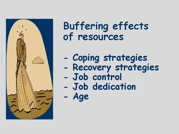 Buffering effects of resources - Coping strategies Recovery strategies Job control Job dedication Age