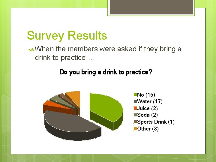 Survey Results When the members were asked if they bring a drink to practice…