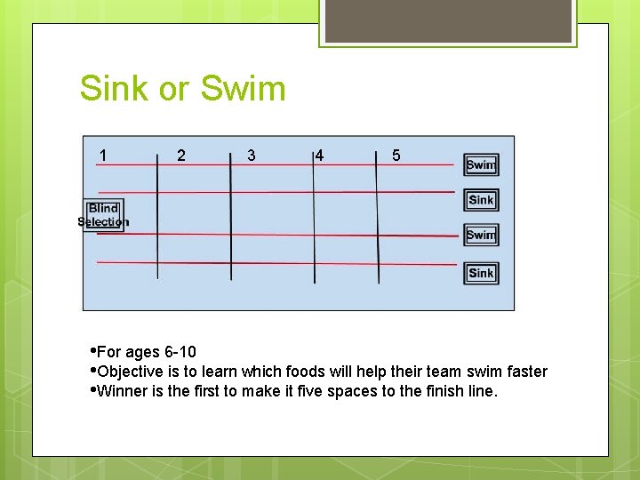 Sink or Swim 1 2 3 4 5 • For ages 6 -10 •