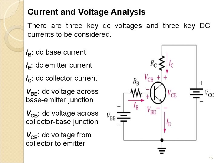 Current and Voltage Analysis There are three key dc voltages and three key DC