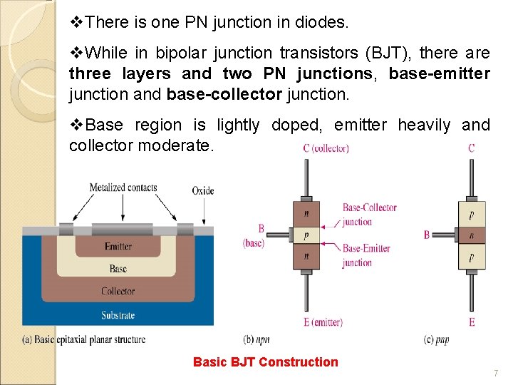 v. There is one PN junction in diodes. v. While in bipolar junction transistors