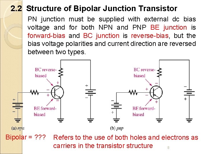 2. 2 Structure of Bipolar Junction Transistor PN junction must be supplied with external