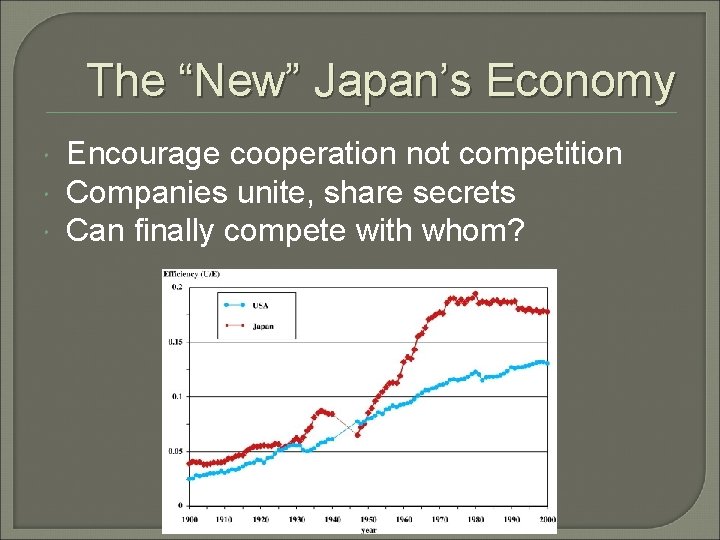 The “New” Japan’s Economy Encourage cooperation not competition Companies unite, share secrets Can finally