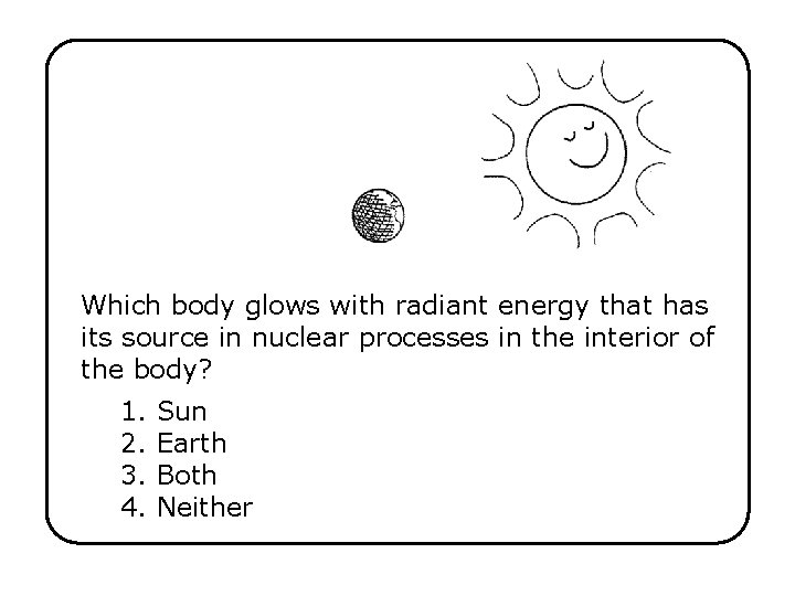 Which body glows with radiant energy that has its source in nuclear processes in