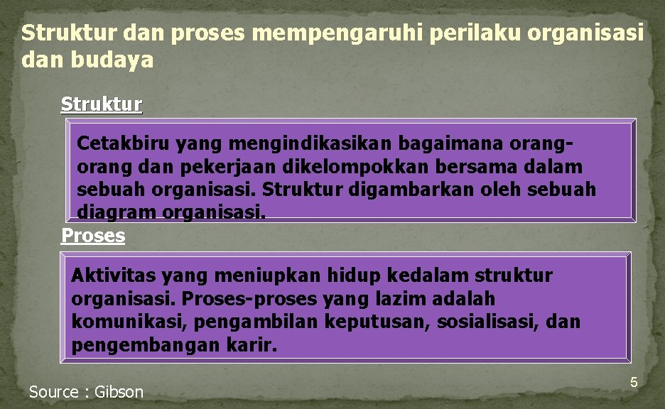 Struktur dan proses mempengaruhi perilaku organisasi dan budaya Struktur Cetakbiru yang mengindikasikan bagaimana orang