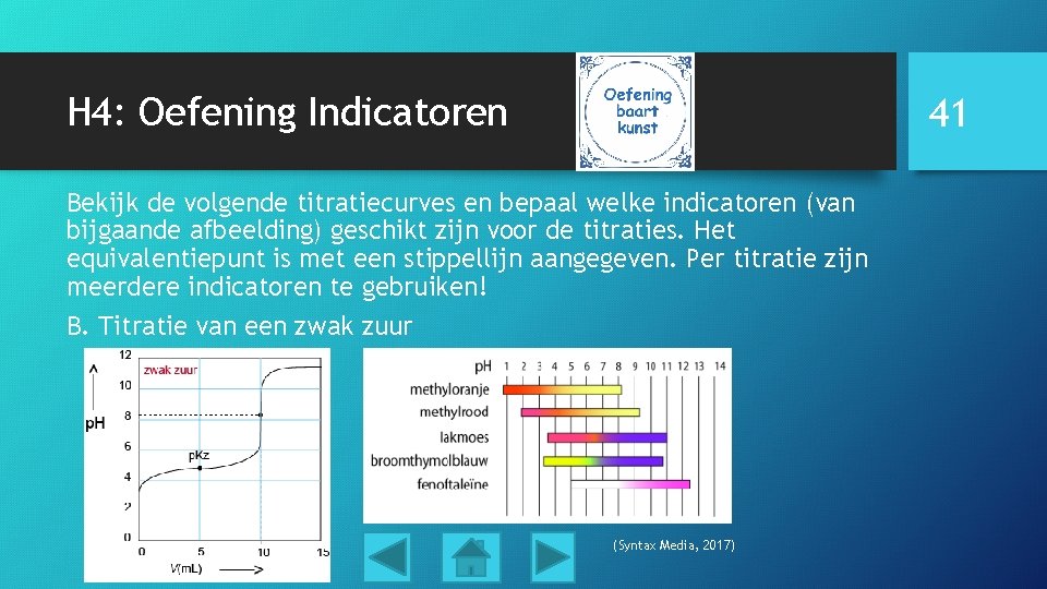 H 4: Oefening Indicatoren 41 Bekijk de volgende titratiecurves en bepaal welke indicatoren (van