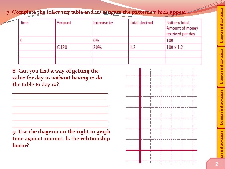 Lesson interaction 7. Complete the following table and investigate the patterns which appear. 8