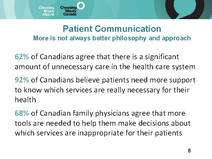 Patient Communication More is not always better philosophy and approach 62% of Canadians agree