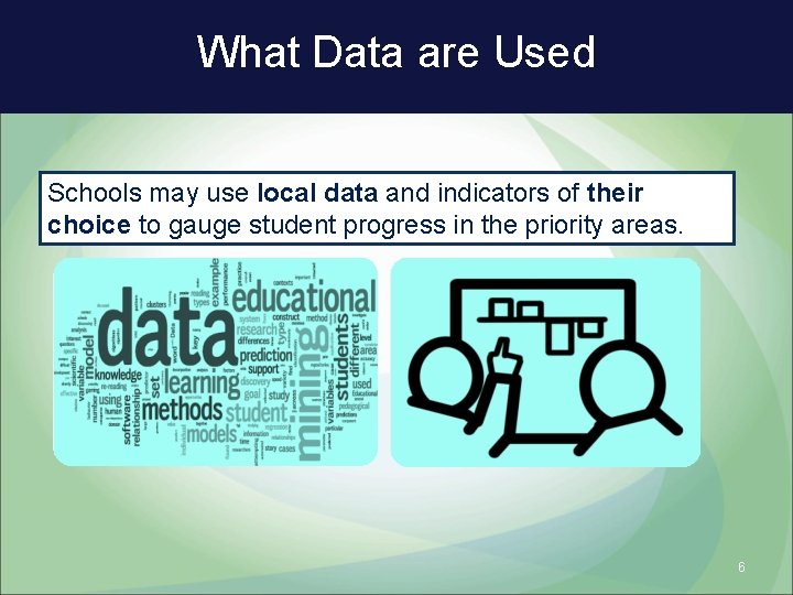 What Data are Used Schools may use local data and indicators of their choice