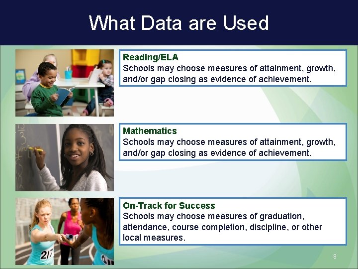 What Data are Used Reading/ELA Schools may choose measures of attainment, growth, and/or gap