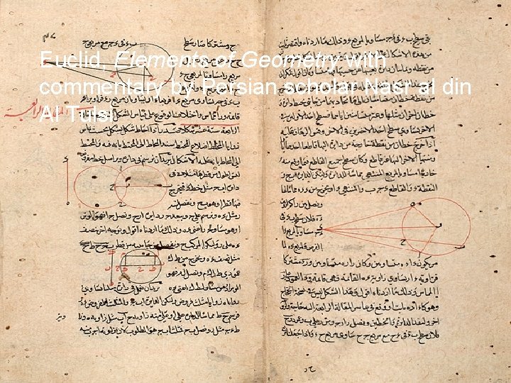 Euclid, Elements of Geometry with commentary by Persian scholar Nasr al din Al Tulsi