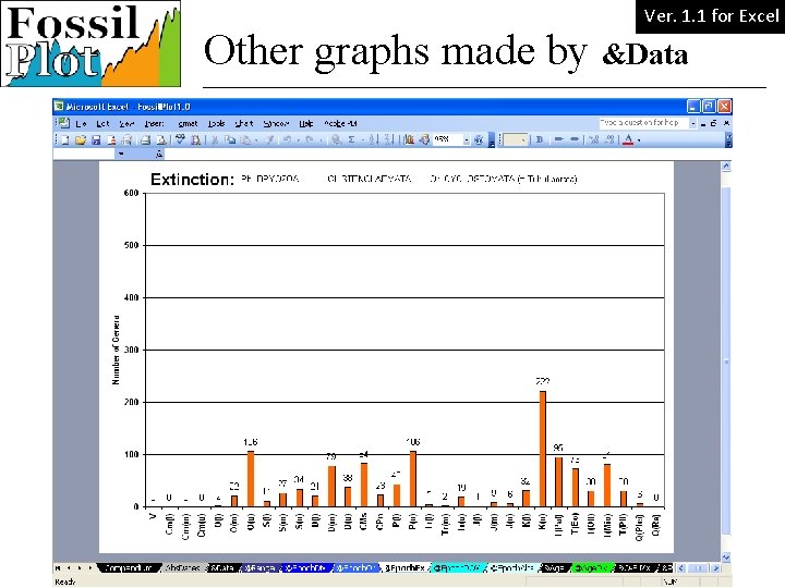 Ver. 1. 1 for Excel Speciation Other graphs made by &Data 