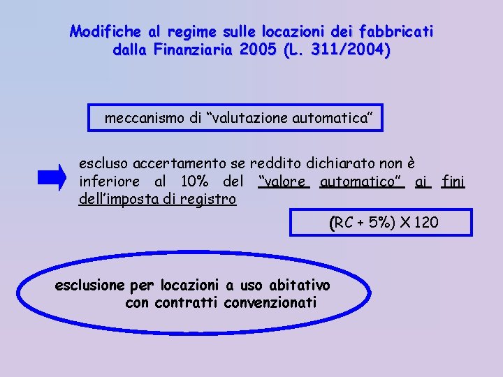 Modifiche al regime sulle locazioni dei fabbricati dalla Finanziaria 2005 (L. 311/2004) meccanismo di