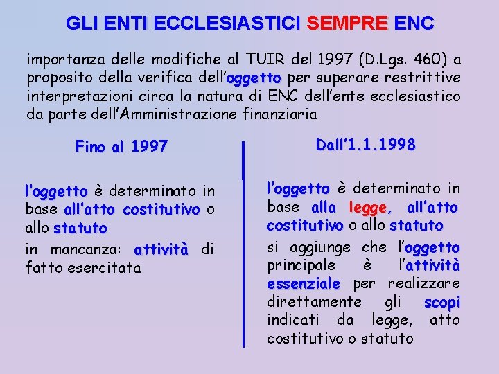 GLI ENTI ECCLESIASTICI SEMPRE ENC importanza delle modifiche al TUIR del 1997 (D. Lgs.