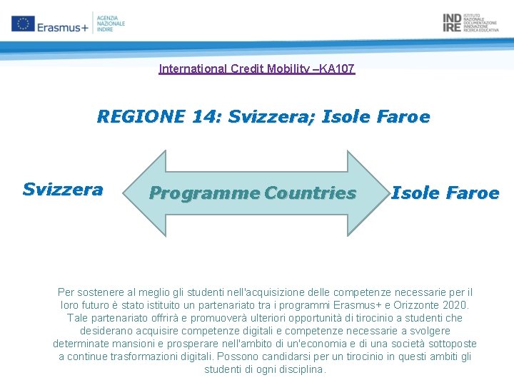 International Credit Mobility –KA 107 REGIONE 14: Svizzera; Isole Faroe Svizzera Programme Countries Isole
