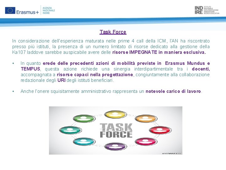 Task Force In considerazione dell’esperienza maturata nelle prime 4 call della ICM, l’AN ha