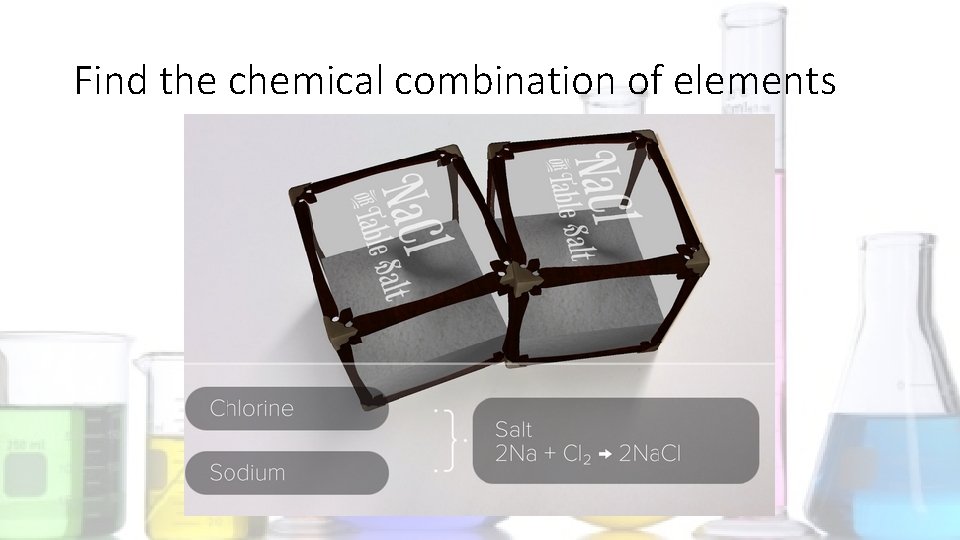 Find the chemical combination of elements 