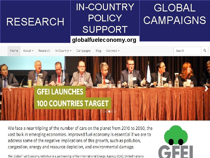 RESEARCH IN-COUNTRY GLOBAL POLICY CAMPAIGNS SUPPORT globalfueleconomy. org 