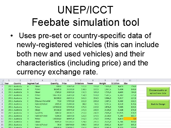 UNEP/ICCT Feebate simulation tool • Uses pre-set or country-specific data of newly-registered vehicles (this