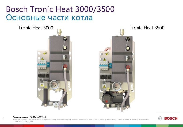 Bosch Tronic Heat 3000/3500 Основные части котла Tronic Heat 3000 6 Tronic Heat 3500