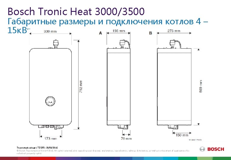 Bosch Tronic Heat 3000/3500 Габаритные размеры и подключения котлов 4 – 15 к. Вт