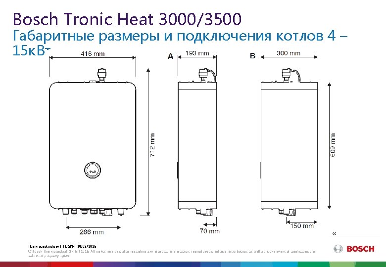 Bosch Tronic Heat 3000/3500 Габаритные размеры и подключения котлов 4 – 15 к. Вт