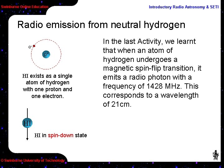 Radio emission from neutral hydrogen ep+ HI exists as a single atom of hydrogen
