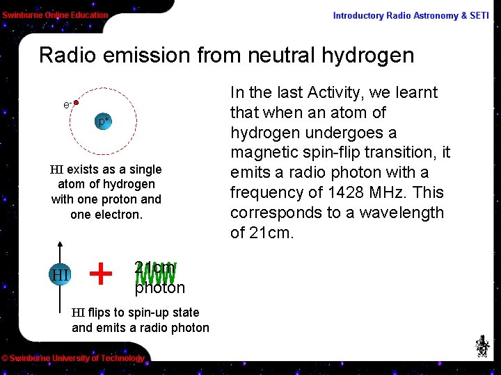 Radio emission from neutral hydrogen ep+ HI exists as a single atom of hydrogen