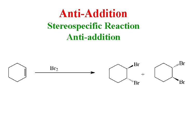 Anti-Addition Stereospecific Reaction Anti-addition 