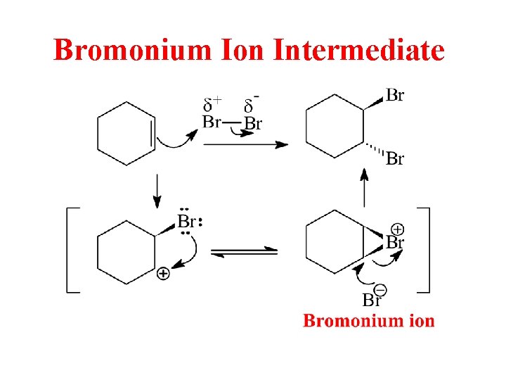 Bromonium Ion Intermediate 