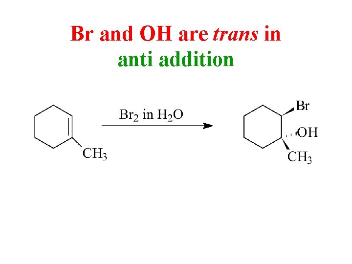 Br and OH are trans in anti addition 