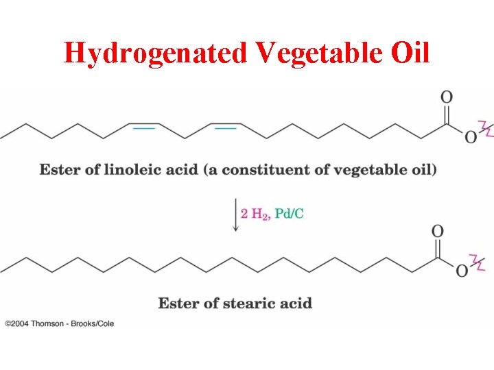 Hydrogenated Vegetable Oil 