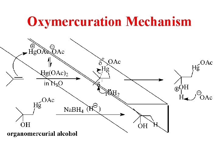 Oxymercuration Mechanism 