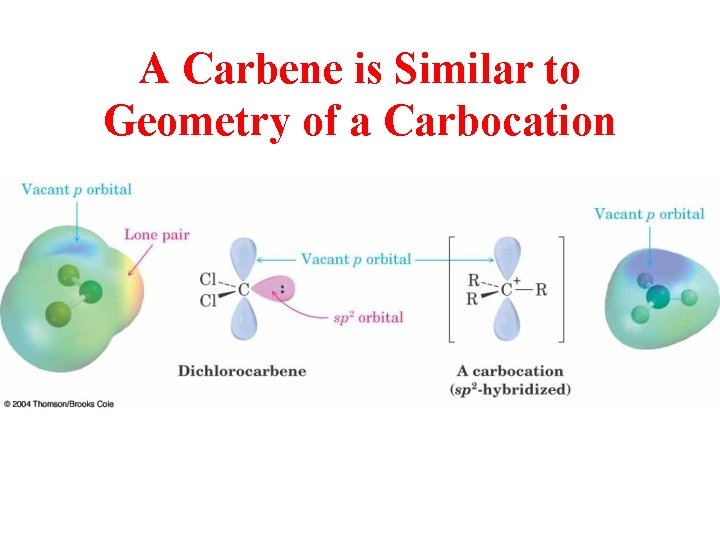 A Carbene is Similar to Geometry of a Carbocation 