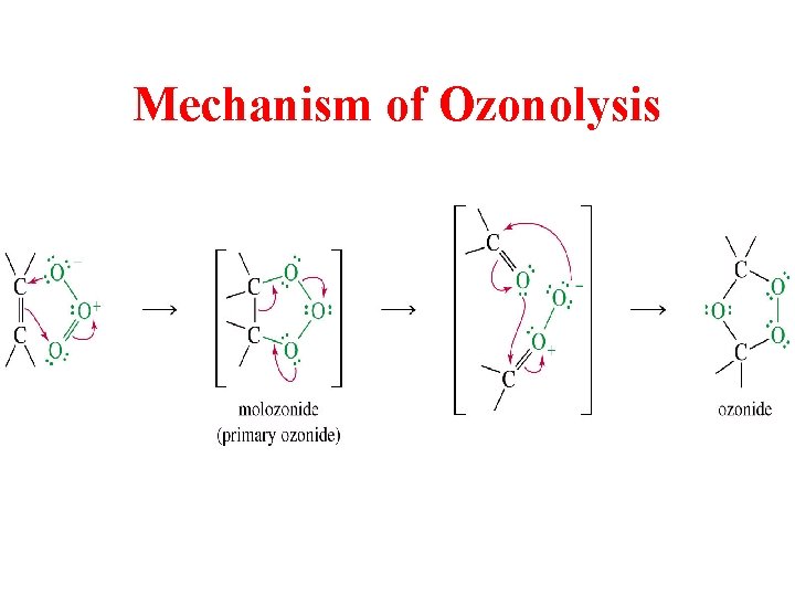 Mechanism of Ozonolysis 